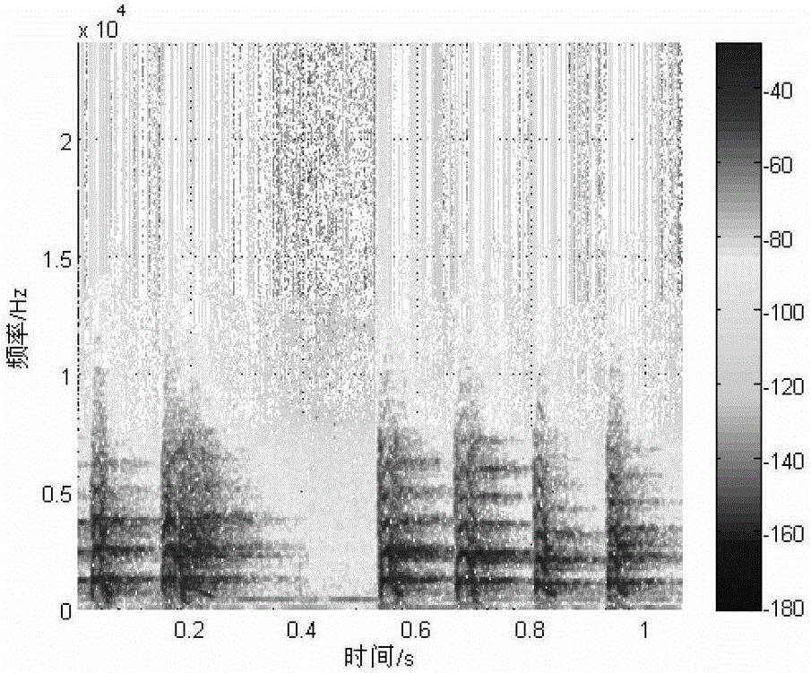 A Bionic Underwater Acoustic Communication Method Based on Differential Pattern Delay Difference Coding