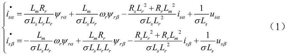 Method of estimating revolving speed of sliding-mode observer of asynchronous motor based on immune algorithm