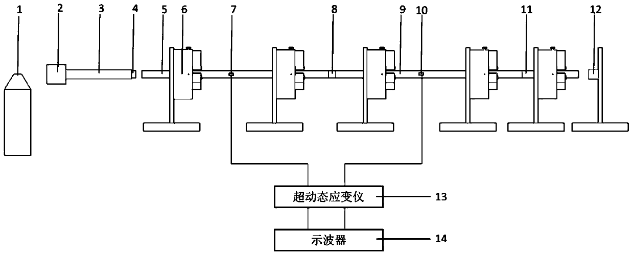 Variable-bar-diameter Hopkinson pressure bar experimental device and method