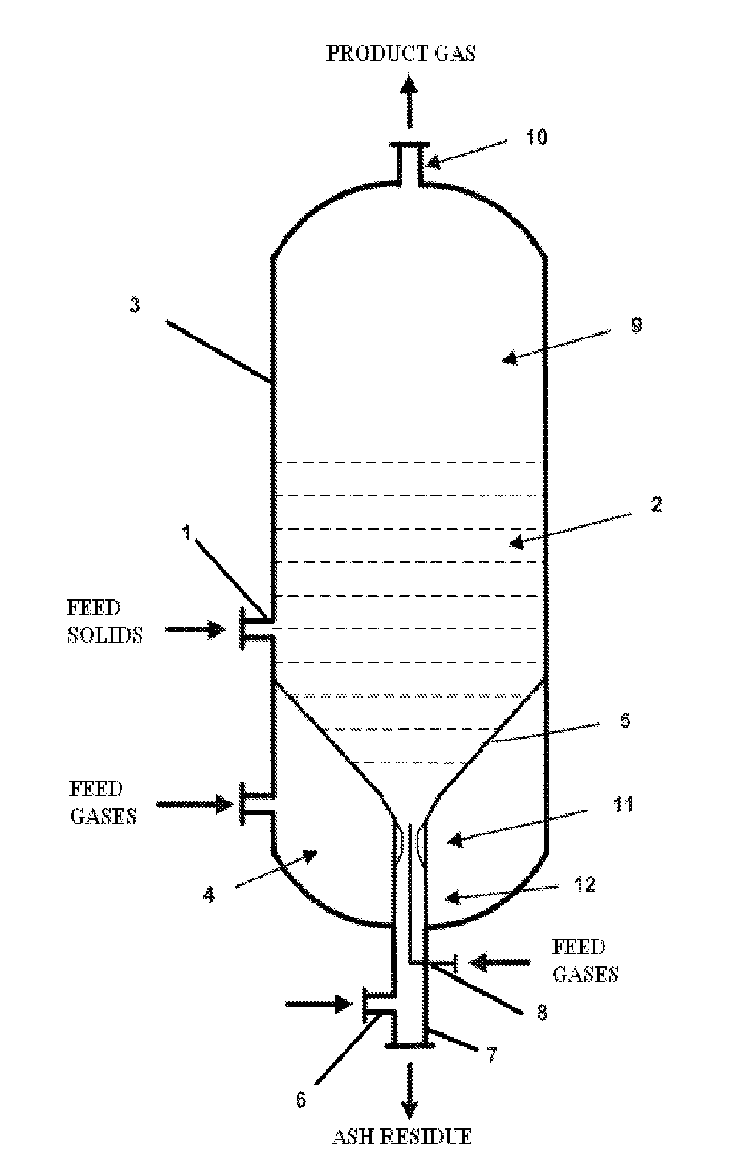 Fluidized bed gasifier with solids discharge and classification device