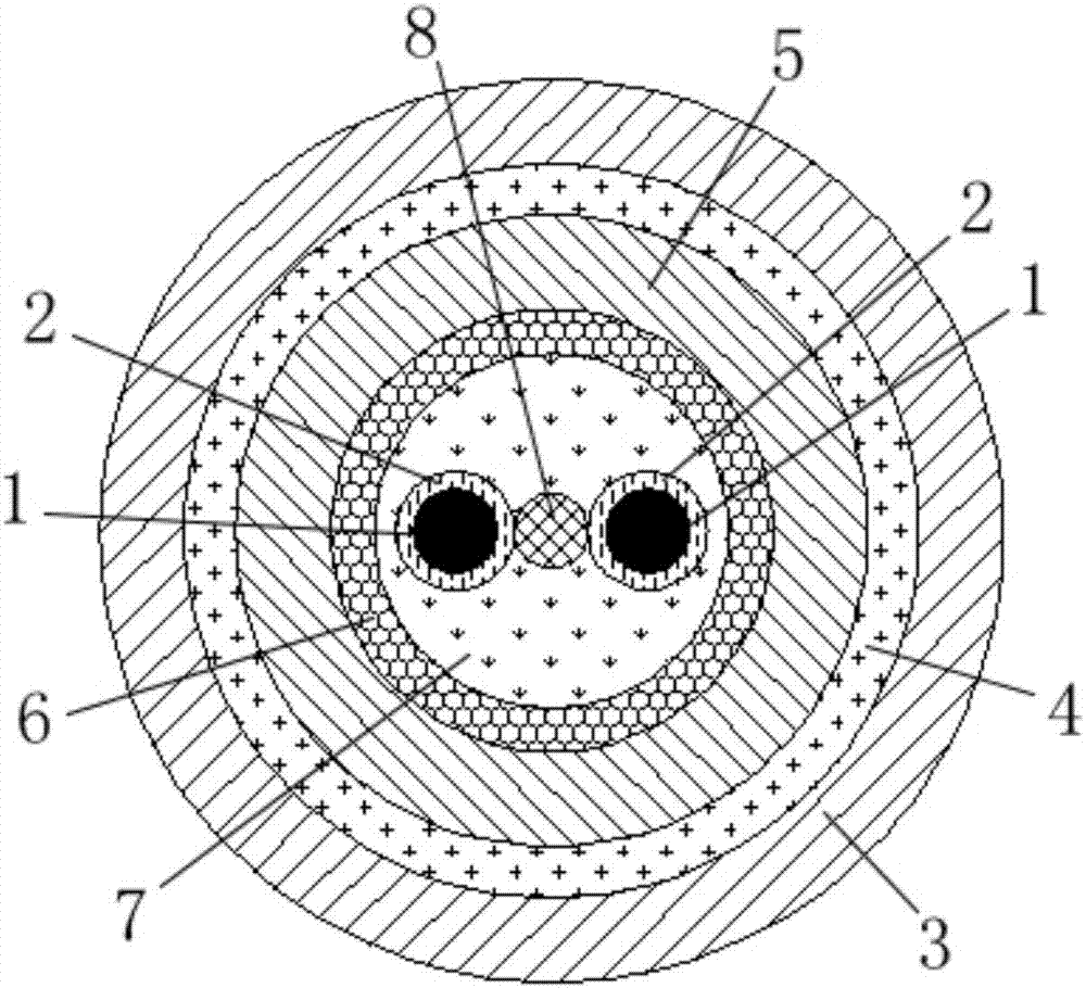 Cold-proof and wear-resistant cable of grate cooler