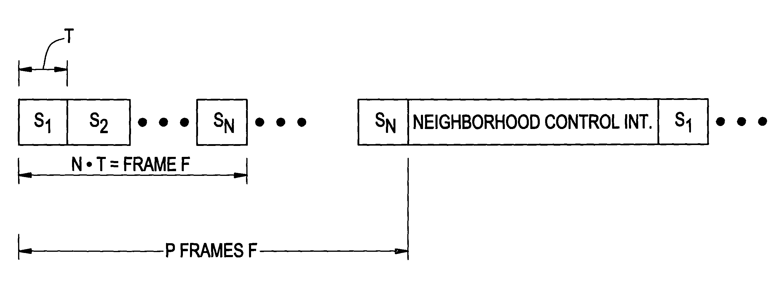 Adaptive sleeping and awakening protocol for an energy-efficient adhoc network