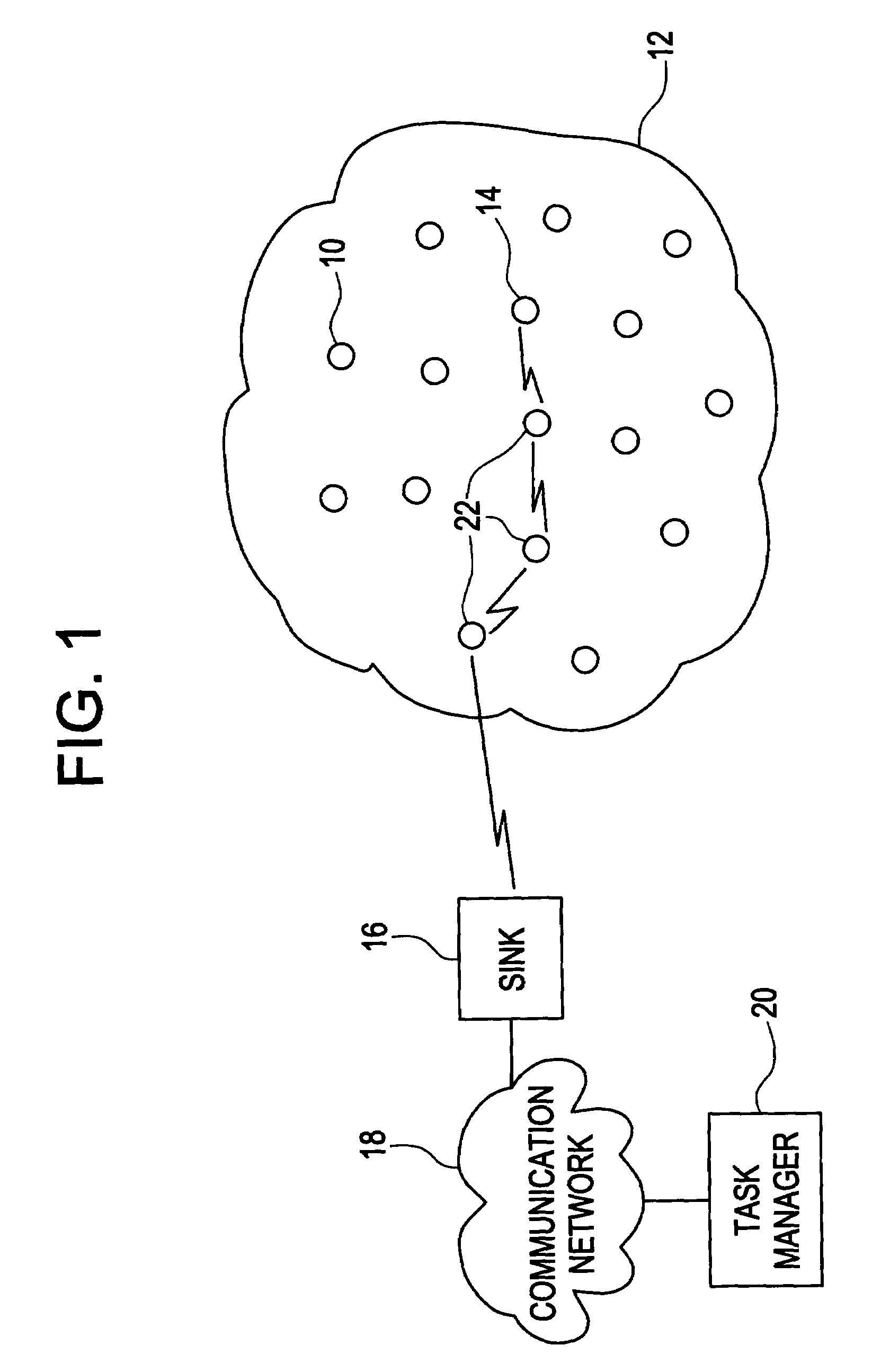 Adaptive sleeping and awakening protocol for an energy-efficient adhoc network