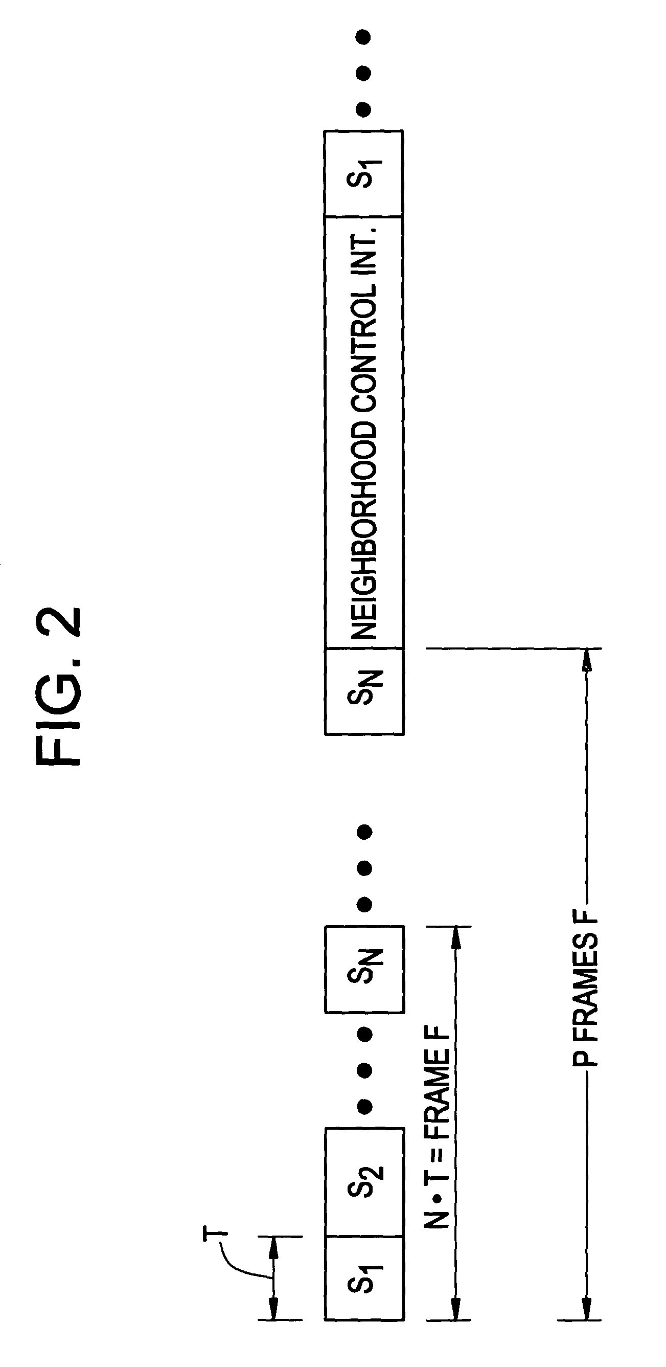 Adaptive sleeping and awakening protocol for an energy-efficient adhoc network