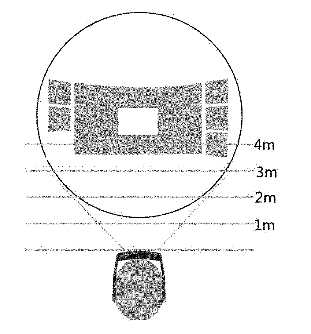 Anti-dizziness method and apparatus for use in virtual reality system