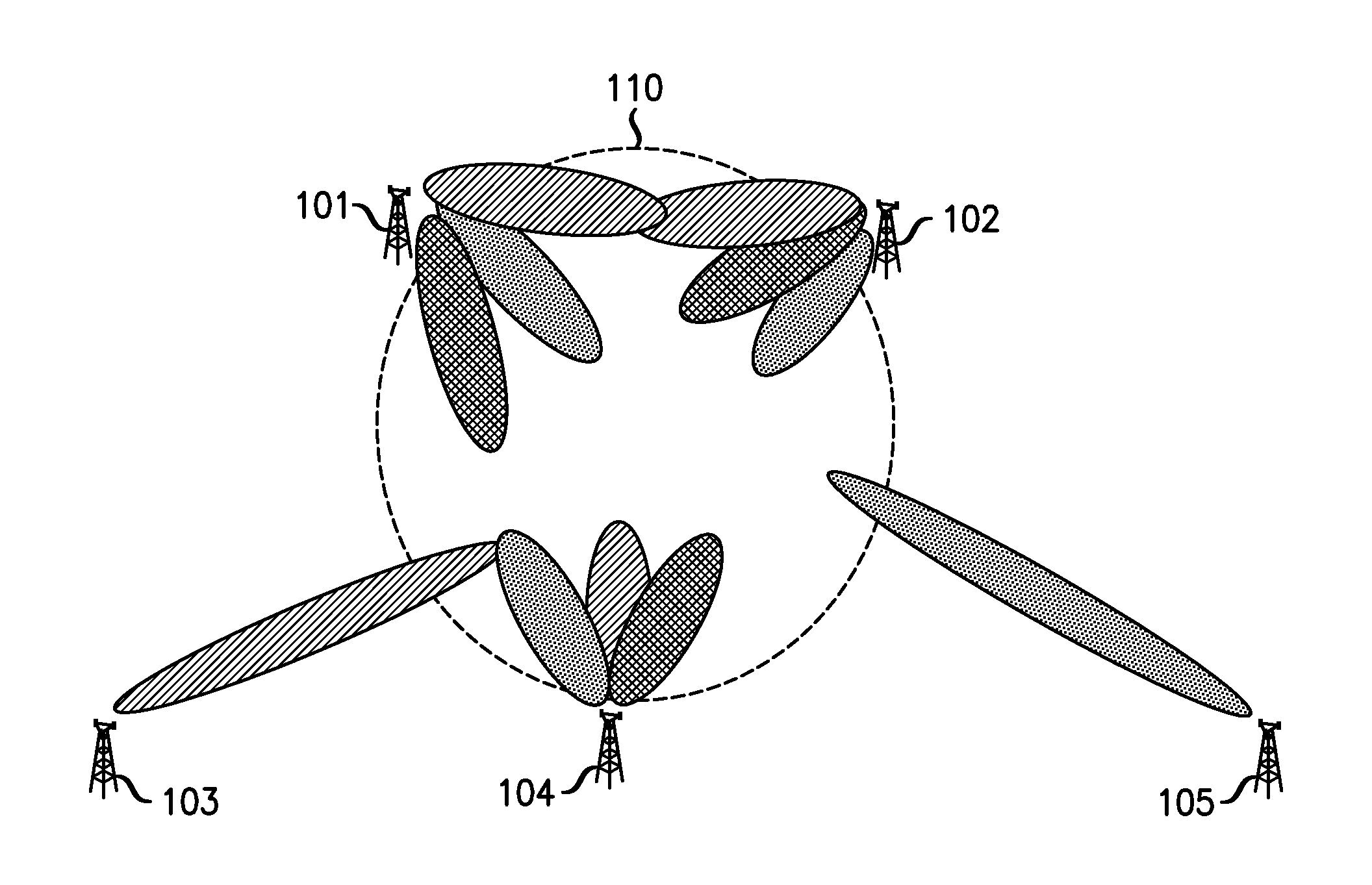 Method And Apparatus For Beamforming