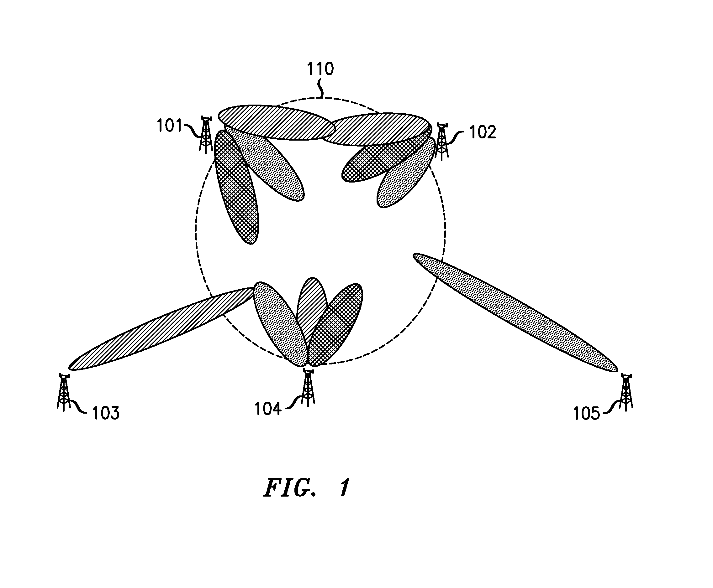 Method And Apparatus For Beamforming