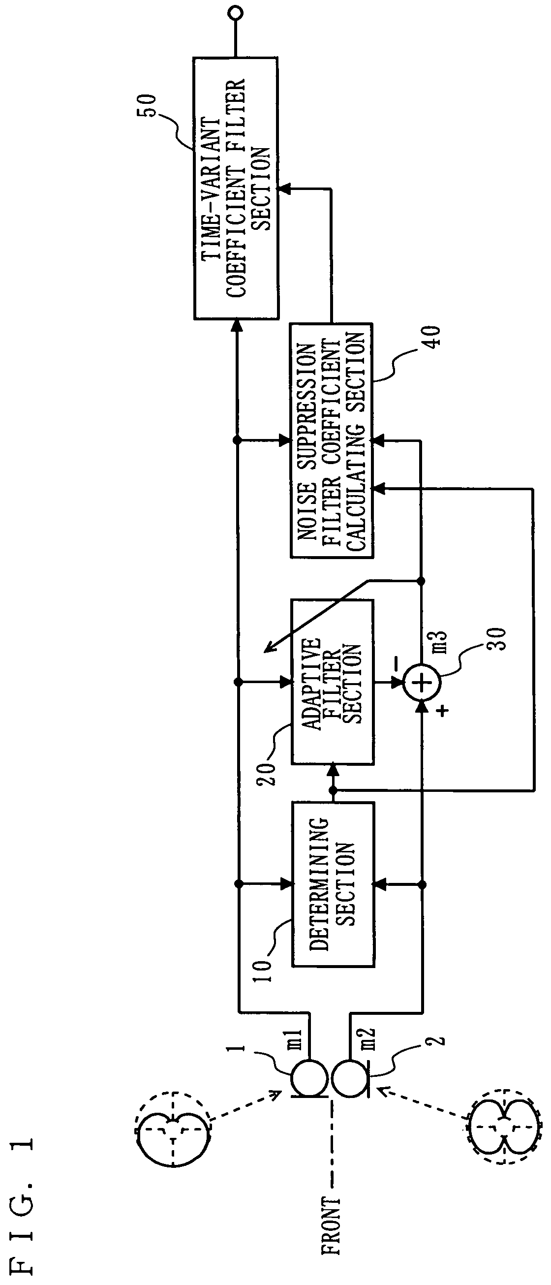 Microphone device and audio player