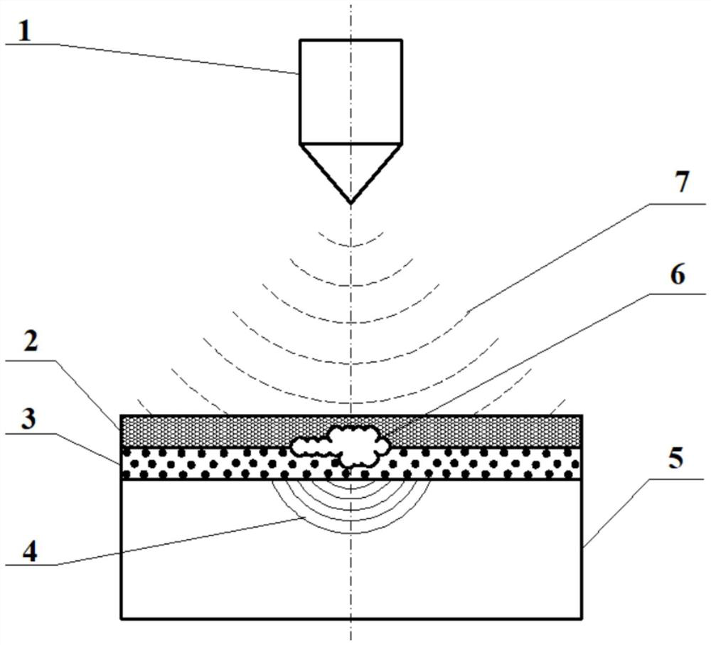 Metal material surface electromagnetic wave impact strengthening method