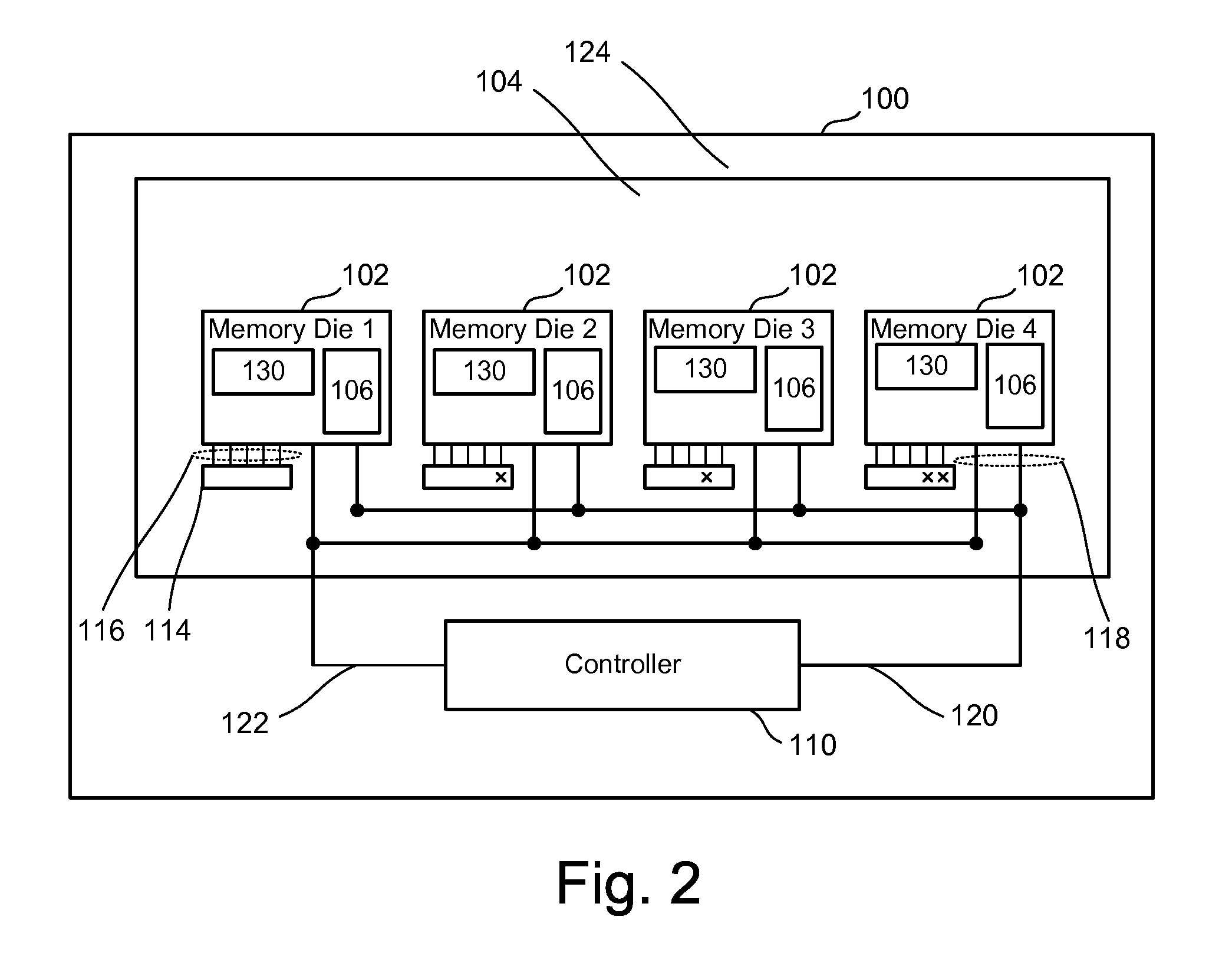 Systems for programmable chip enable and chip address in semiconductor memory