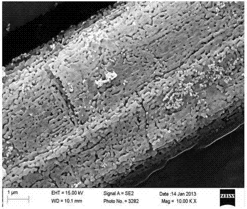 Preparation method of magnesium oxide porous fiber