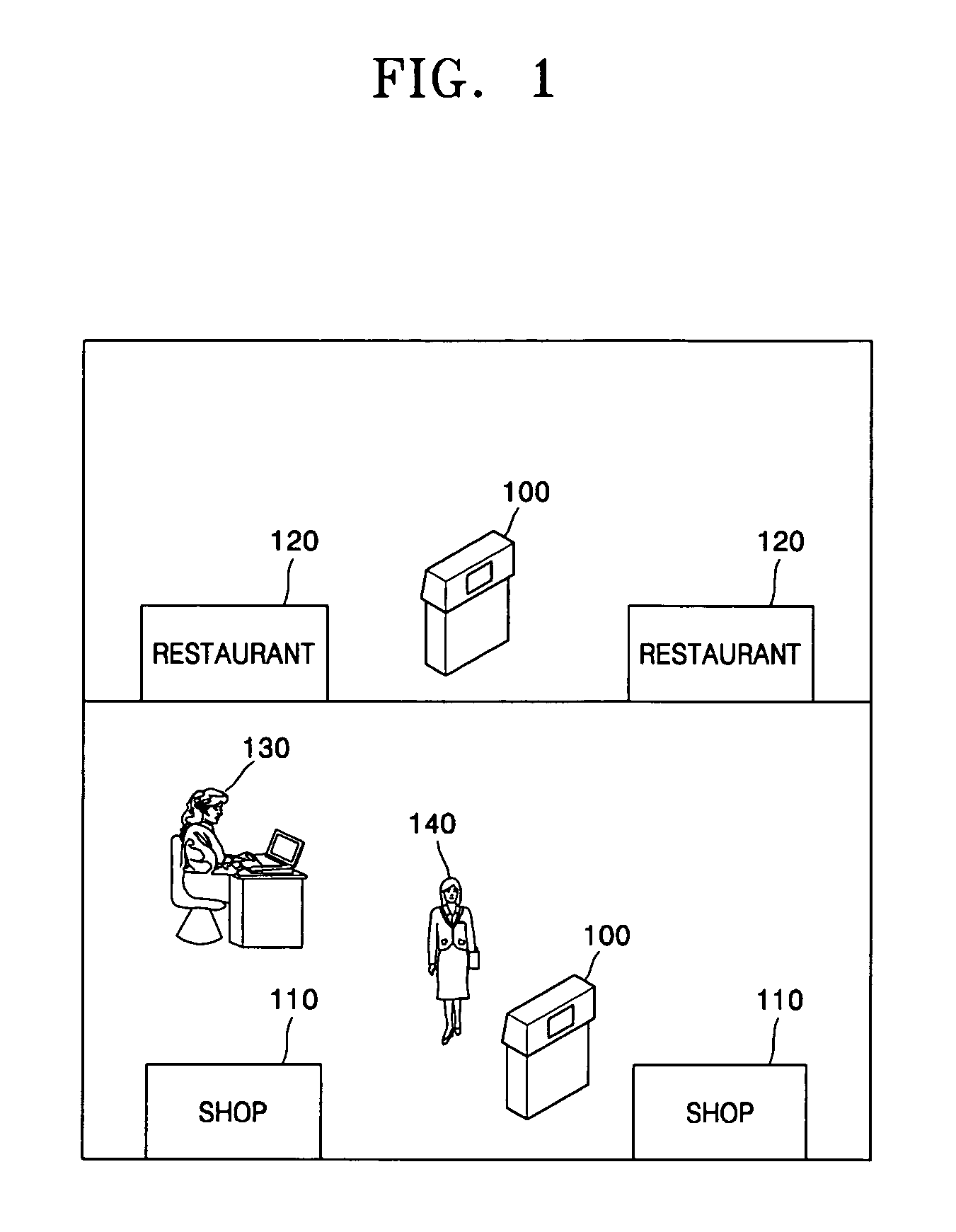 Automated teller machine having access point and method for providing financial service using the same