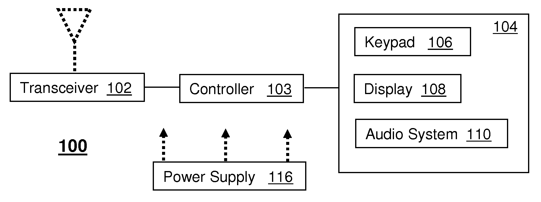 System and method of communication in an IP multimedia subsystem network