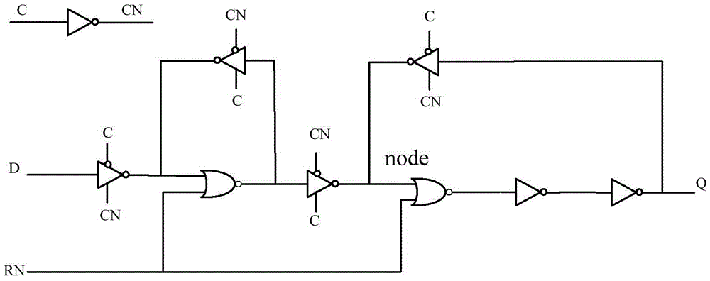 Radiation-resistant self-refresh register based on triple-mode redundancy