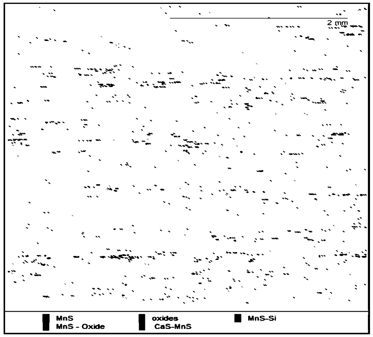 Method for qualitatively and quantitatively testing and analyzing impurities in steel