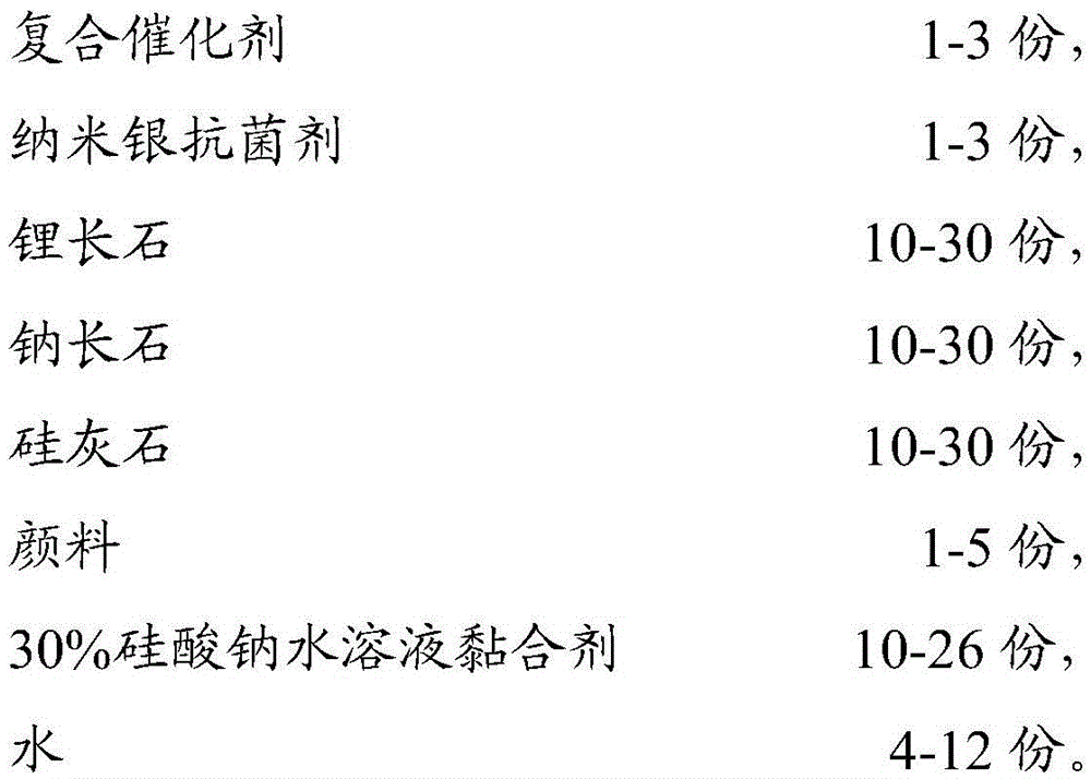 Diatom-containing ecological brick and production method thereof