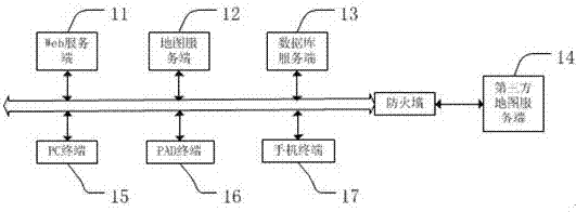 Visual realization method of public mobile communication signal coverage