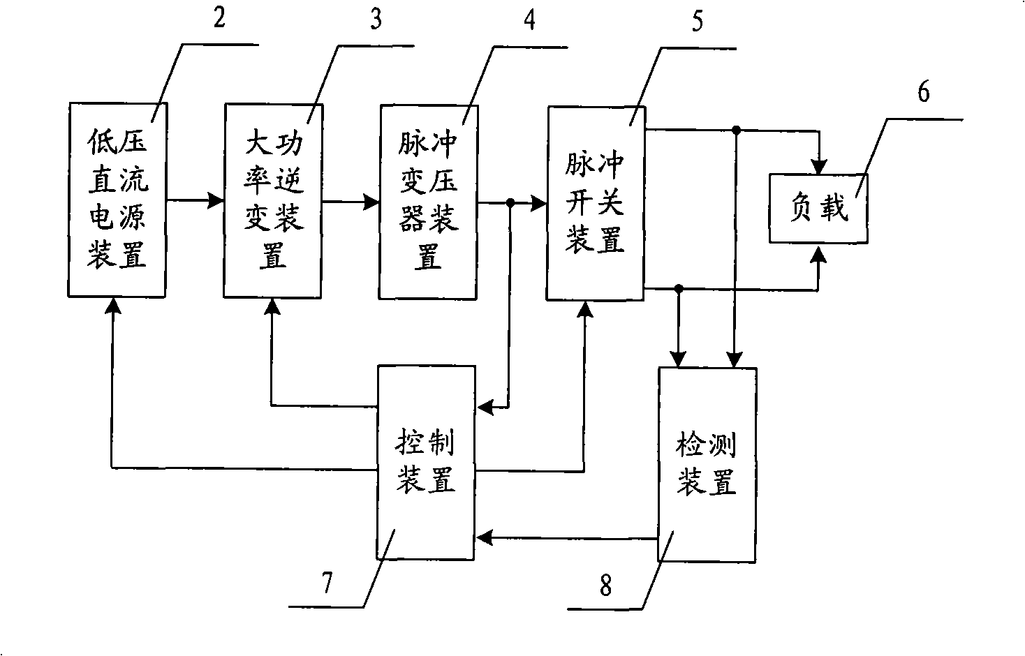 Primary oil electric dehydration energy-saving high power pulse power supply and its generation method