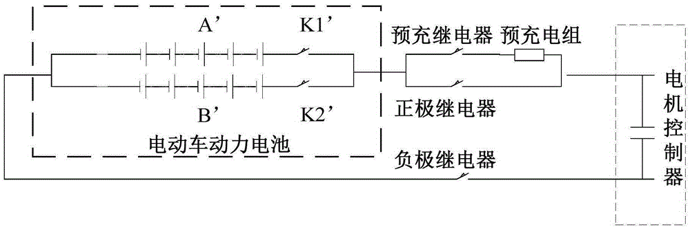 Power distribution method and device of electric vehicle power battery and electric vehicle