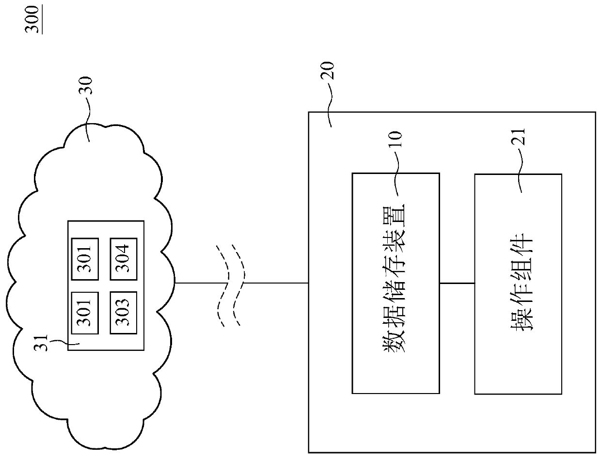 Data storage device, electronic equipment and system capable of remotely controlling electronic equipment