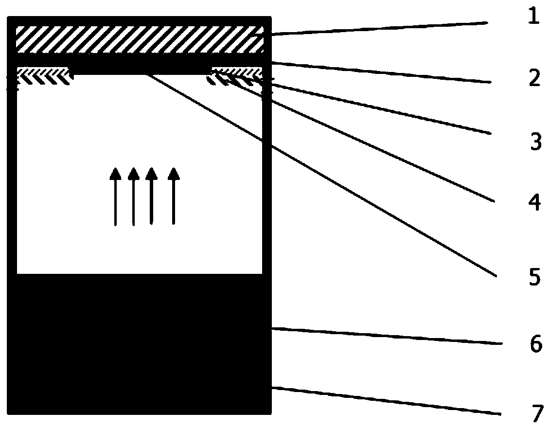 Graphite crucible device for silicon carbide crystal growth and single crystal growth method thereof