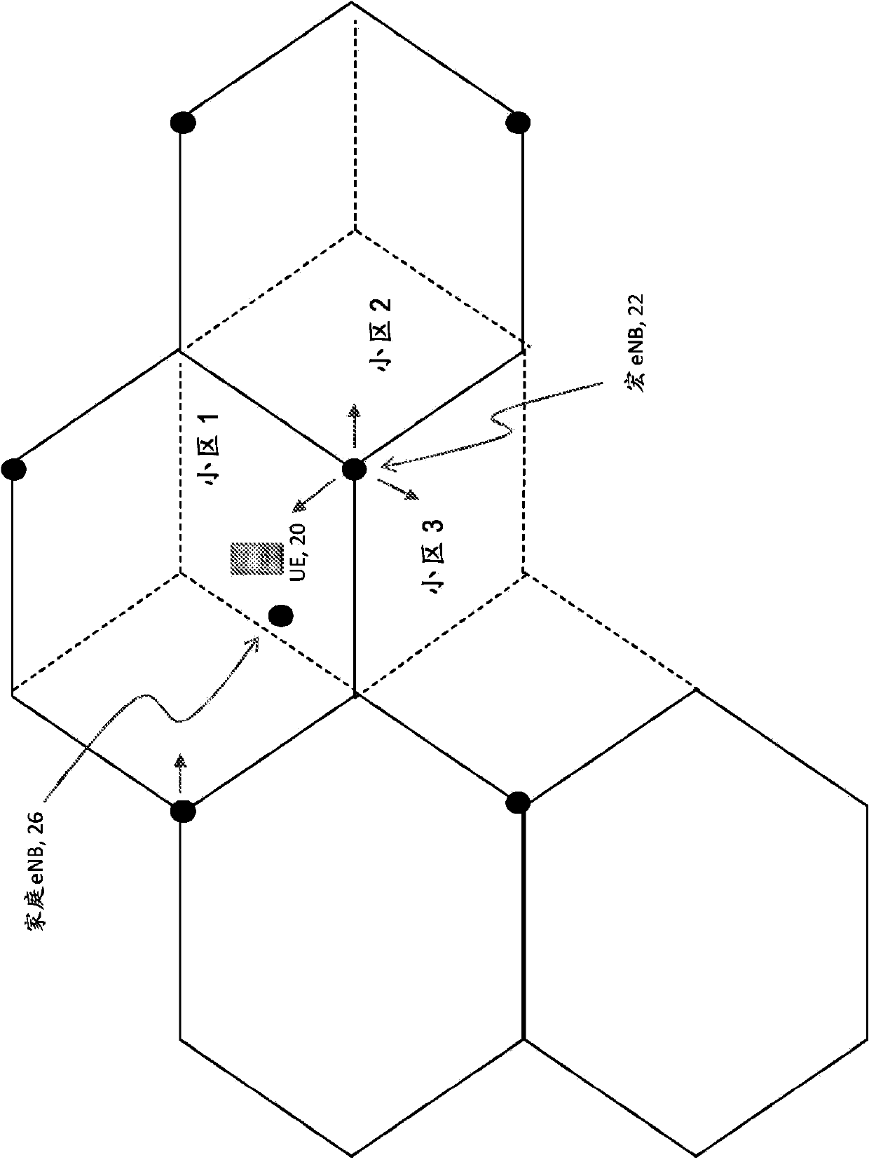 Frequency hopping in license-exempt/shared bands