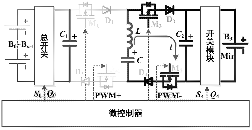 GM (1, N) grey forecasting model-based balancing control method