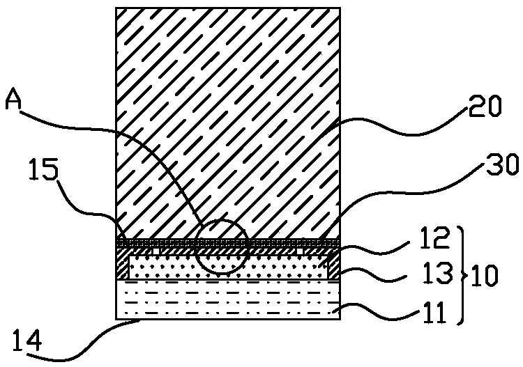 Flexible device transition device and preparation method and flexible device patch method