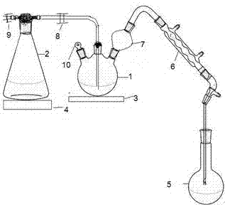 Oil and gas field fracturing fluid, oil and gas field well cementation agent and oil and gas field fracturing temporary plugging agent