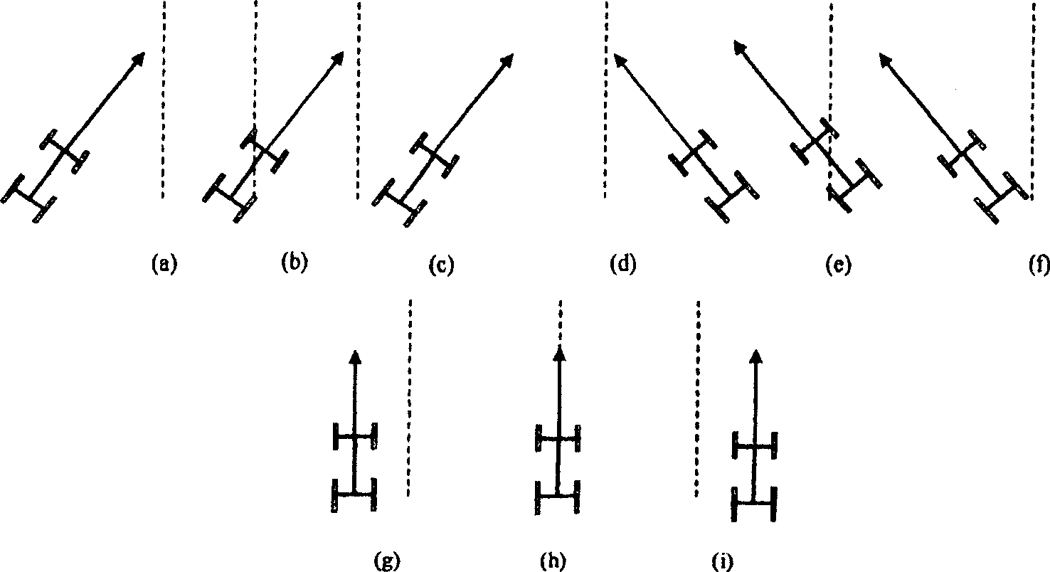 Navigation control method for agricultural machinery