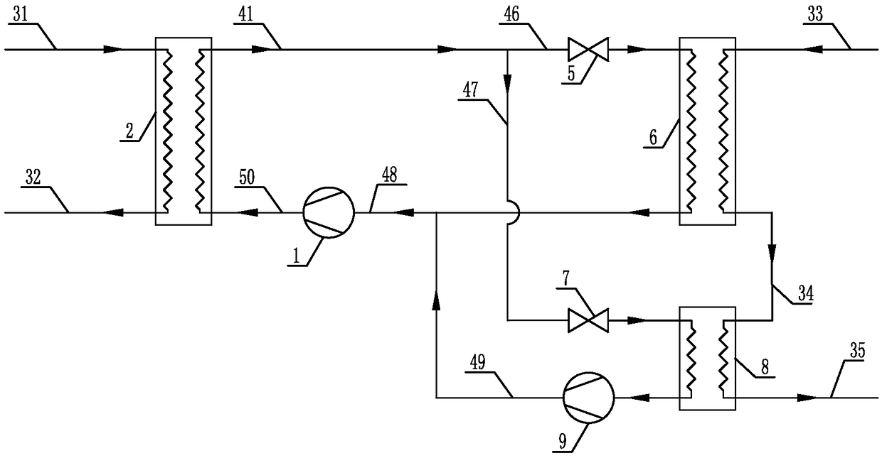 Double-stage compression heat pump circulation system for deeply condensing steam exhaust