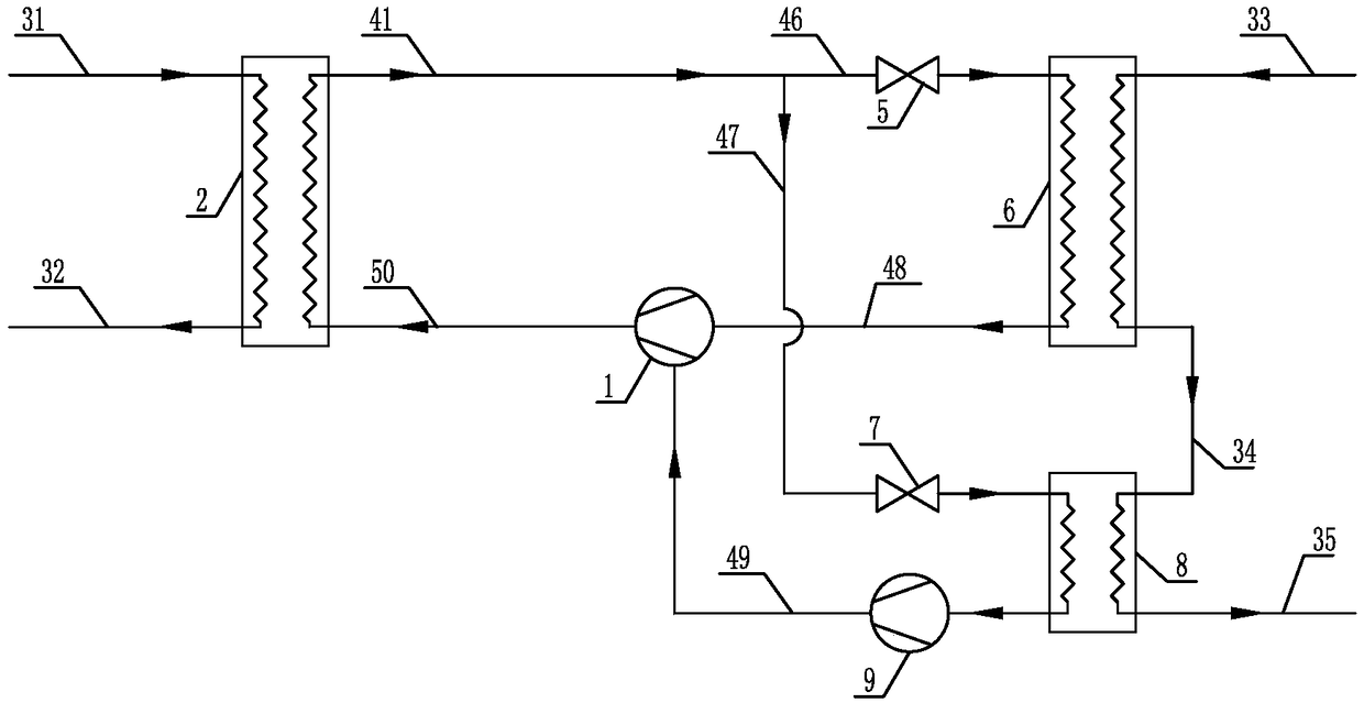 Double-stage compression heat pump circulation system for deeply condensing steam exhaust