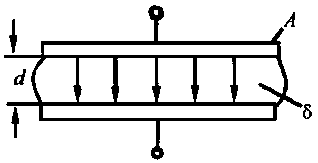 Electronic ruler for railway rail joint maintenance and inspection