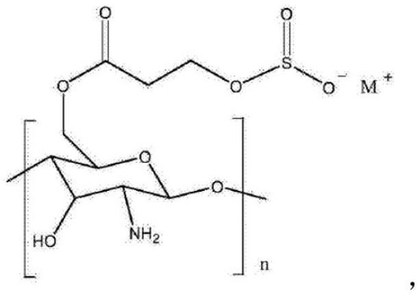 Preparation method of dye composition