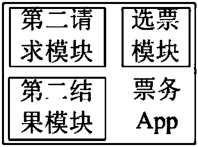 Passive ticket checking device, ticket checking system and method