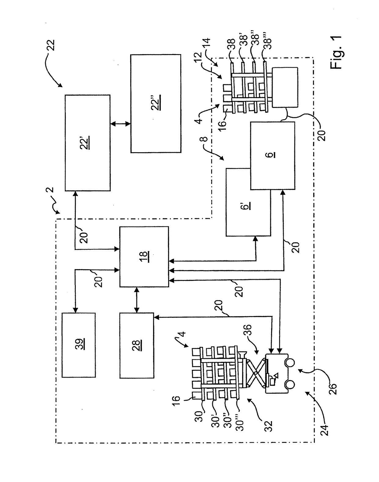 Material logistics system