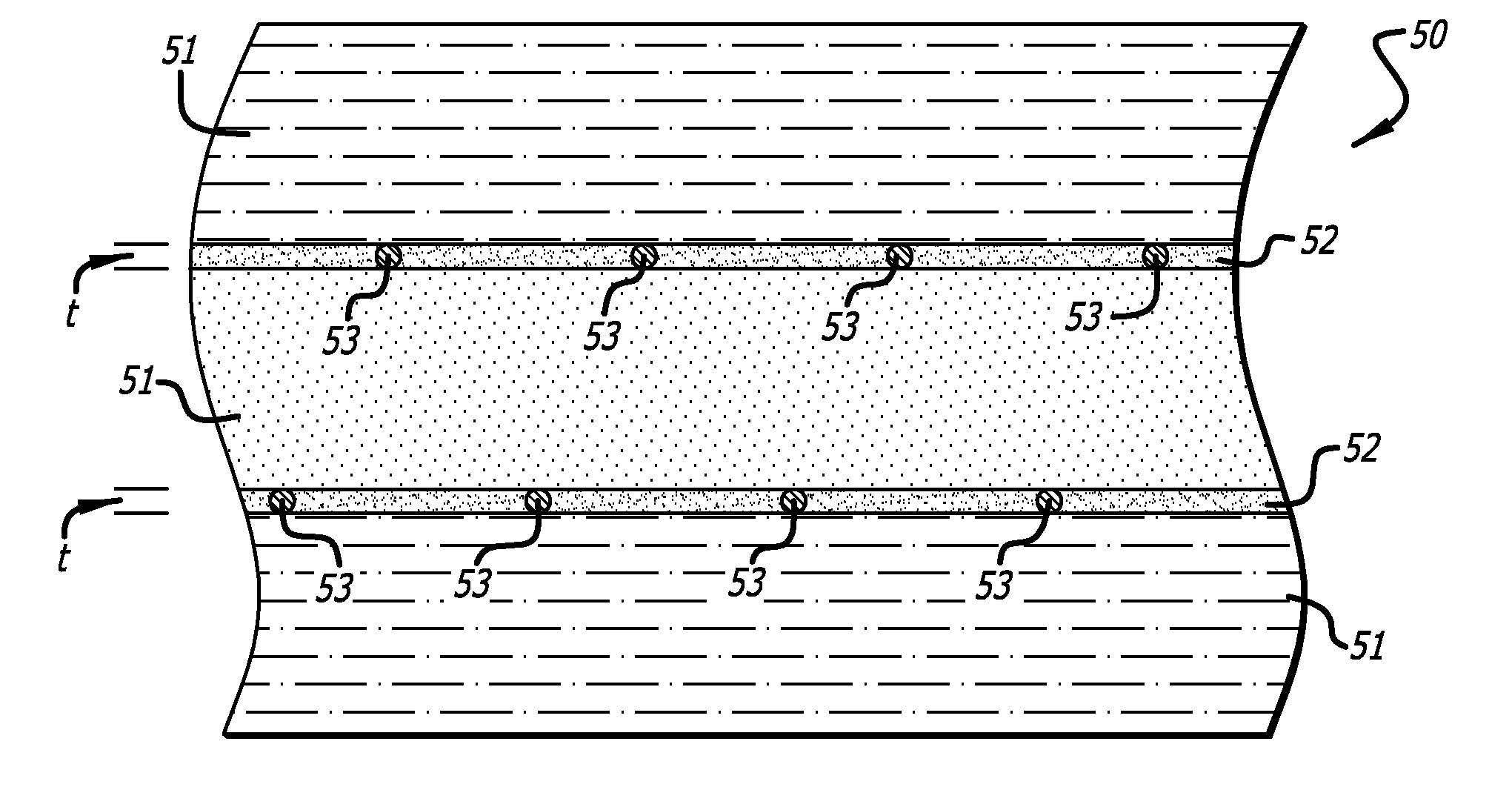 Composite materials