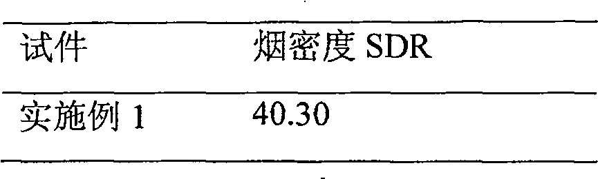 Flame-retardant and its preparation method