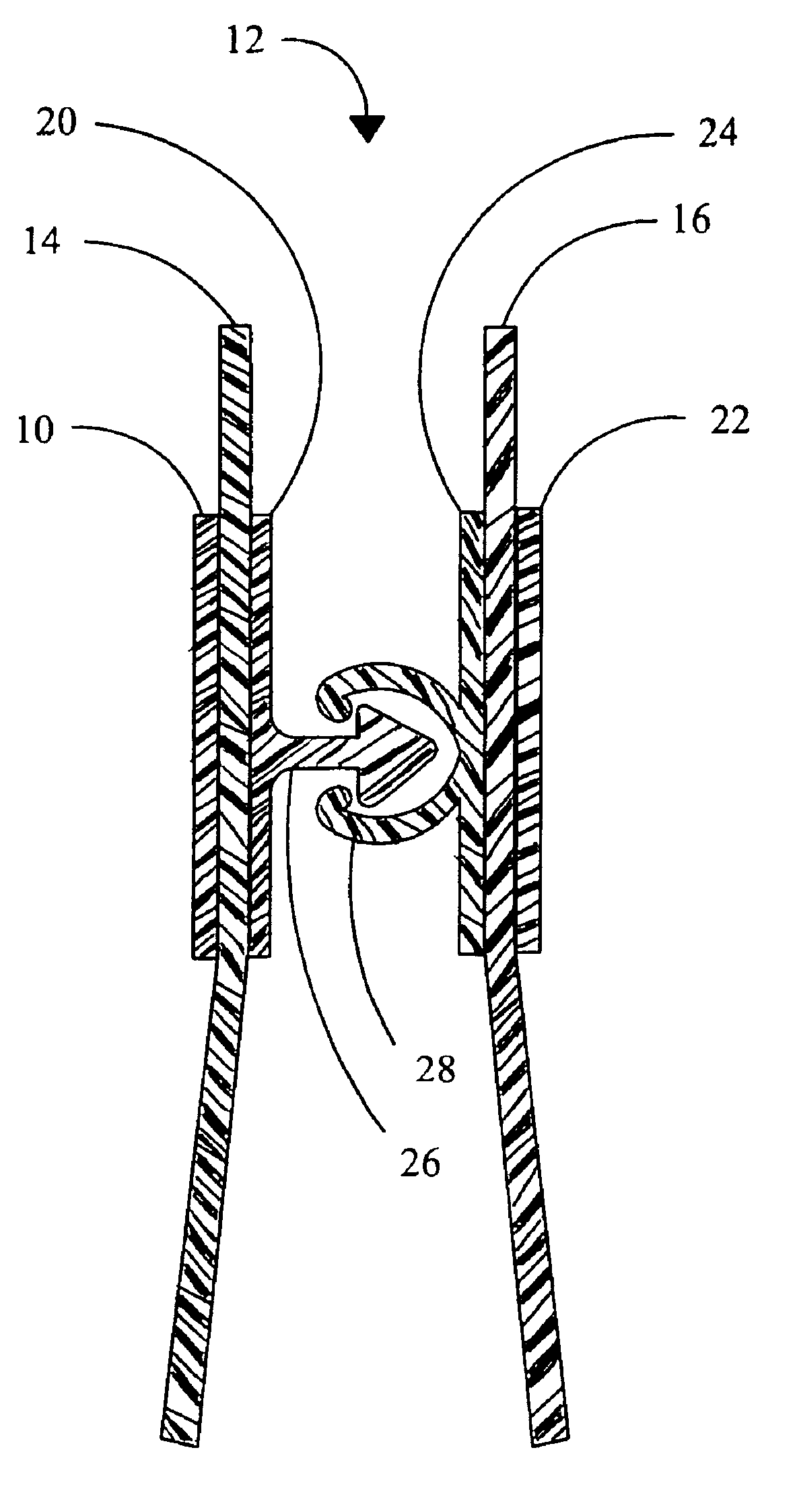 Ease of closure through tactile/optical means