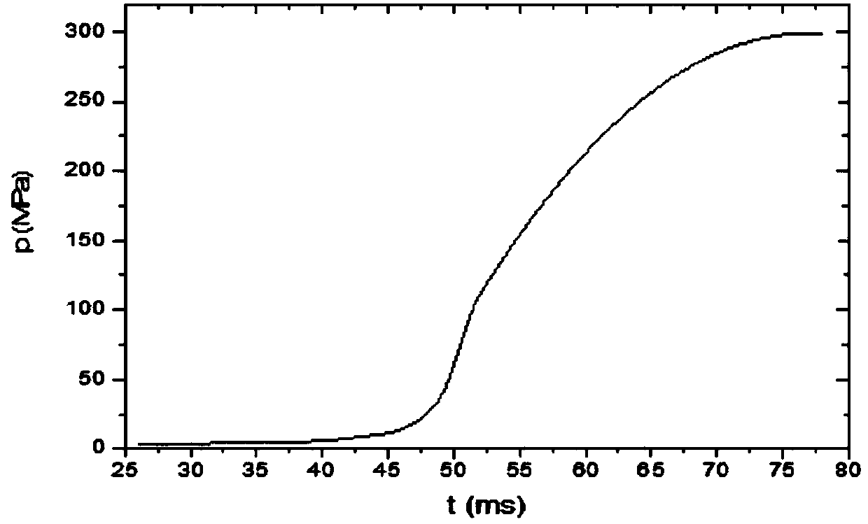 Liquid-solid mixed propellant and charging method thereof