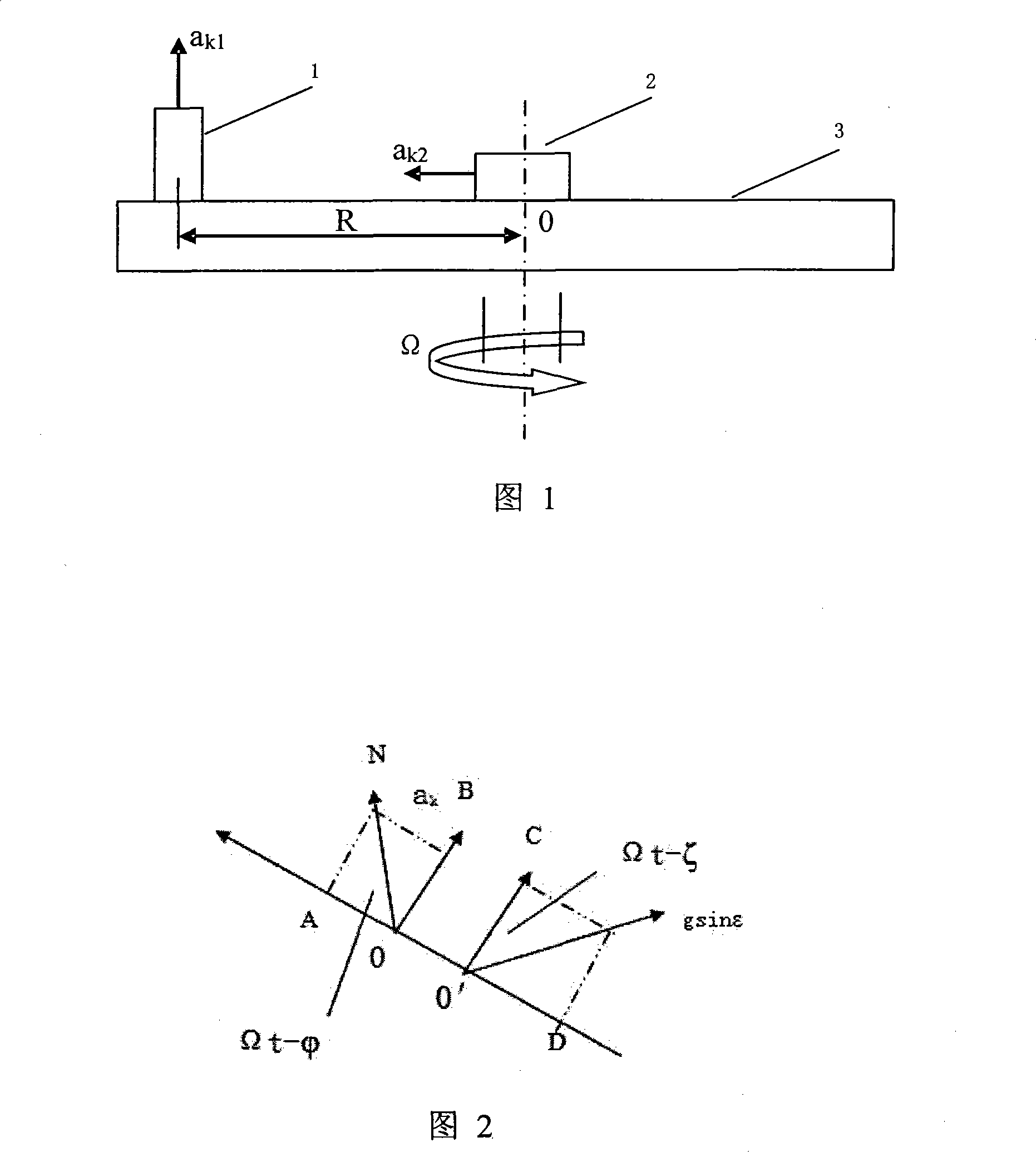 North seeking device