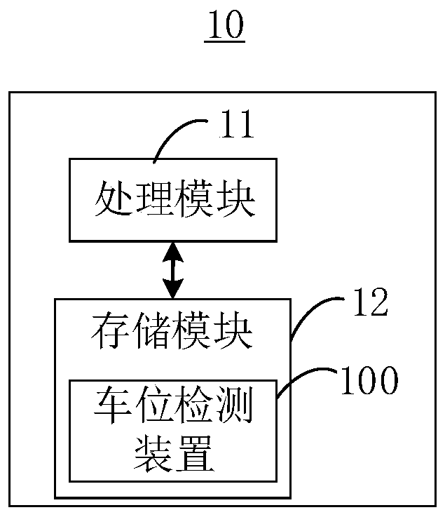 BIM-based parking space detection method and device, and electronic device