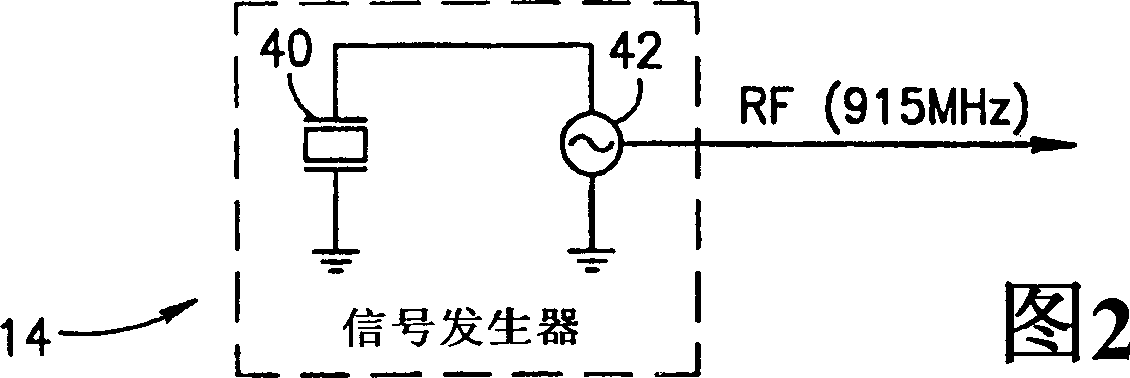 RF modem utilizing SAW device and pulse shaping