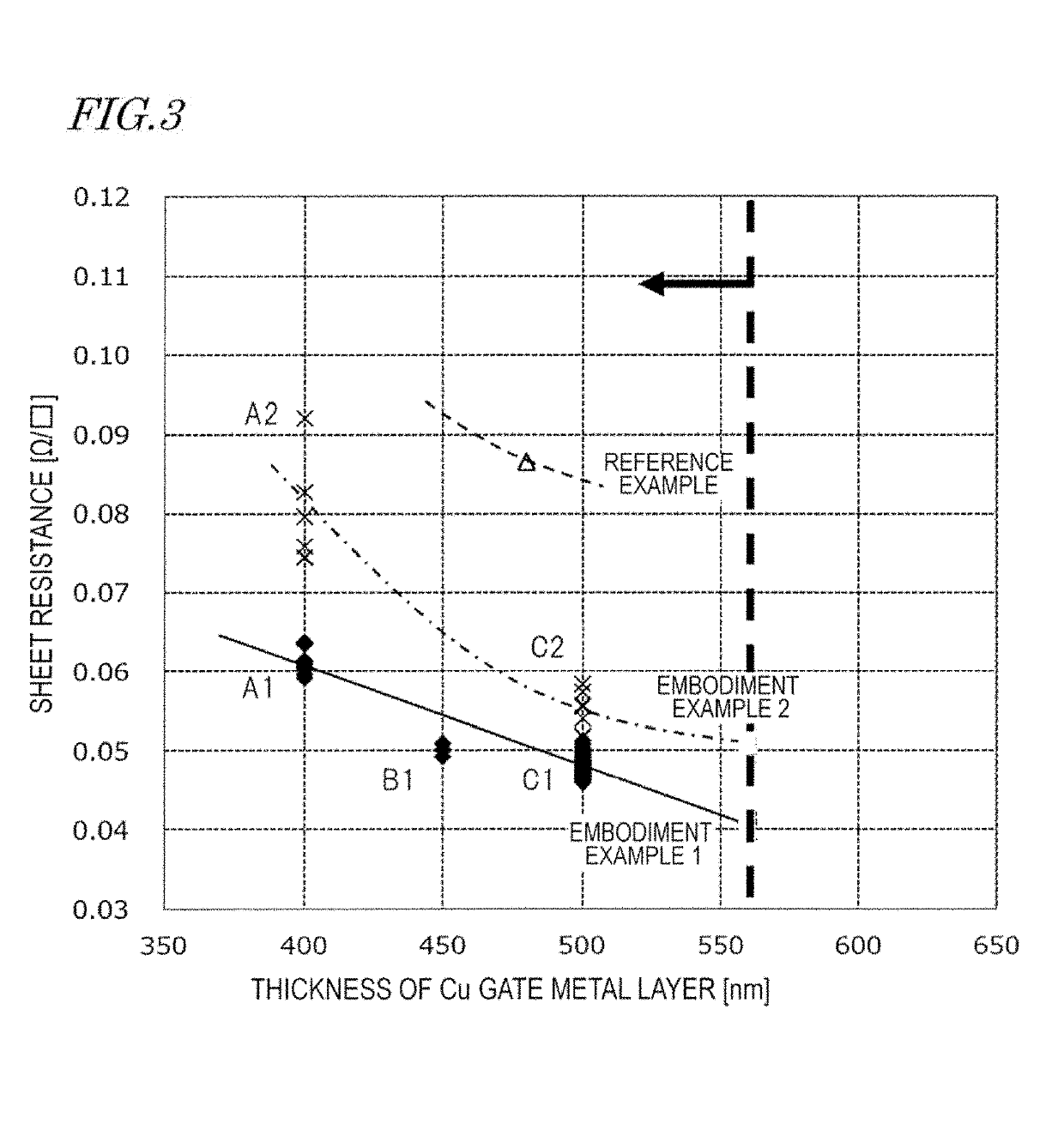 Active matrix substrate