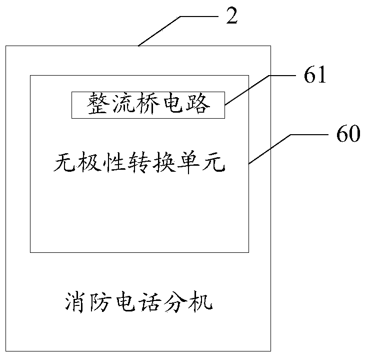 A bus type fire communication system