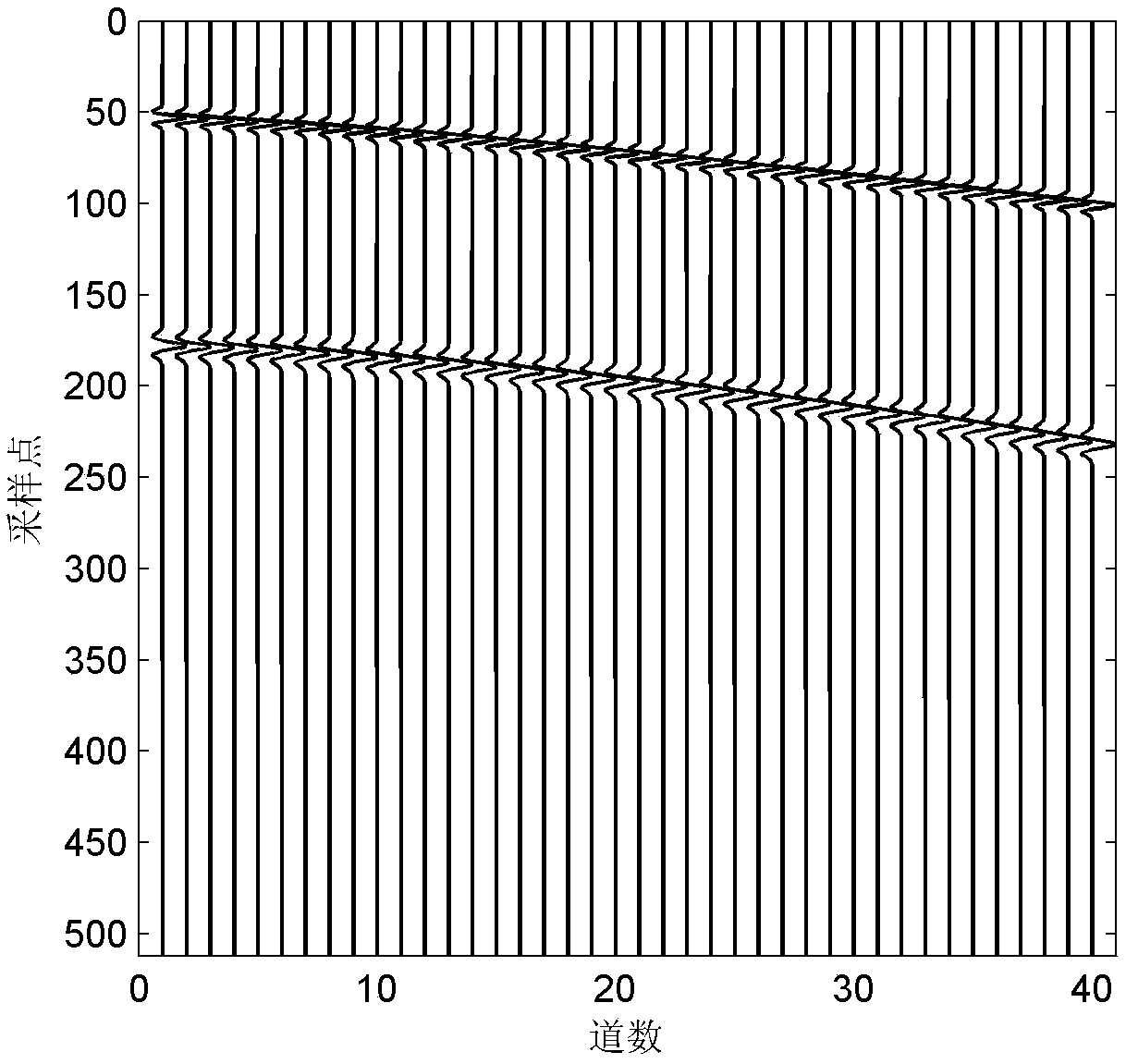 Desert seismic signal denoising method based on VMD approximate entropy and multi-layer perceptron