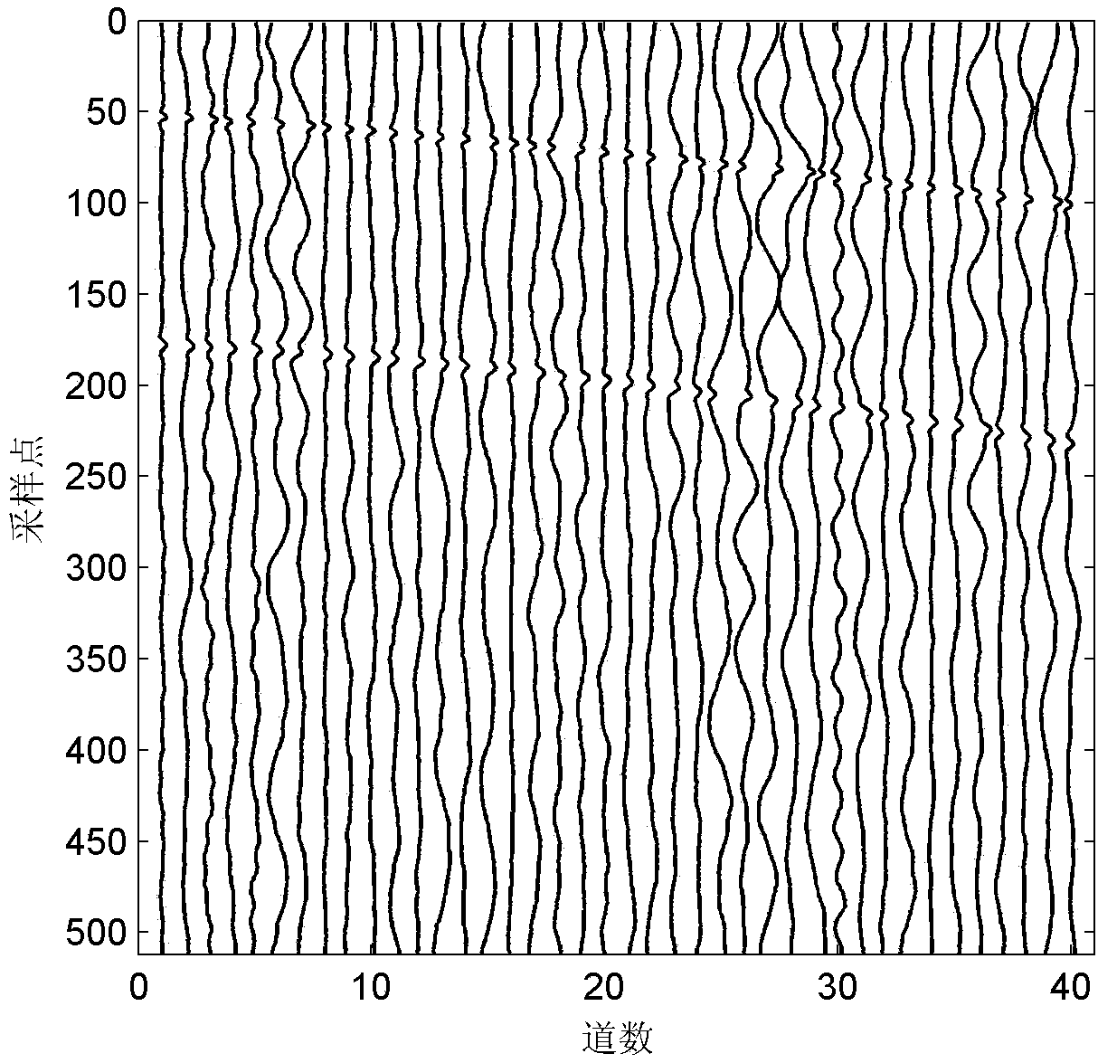 Desert seismic signal denoising method based on VMD approximate entropy and multi-layer perceptron