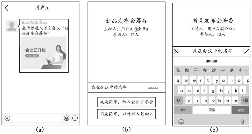 Online conference implementation method and device, equipment and storage medium