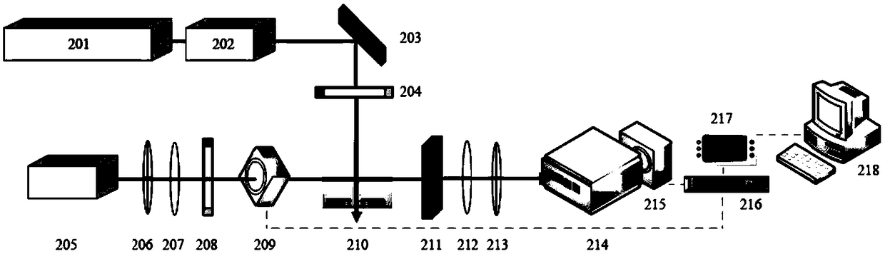 A device and method for detecting time-resolved transient absorption spectrum