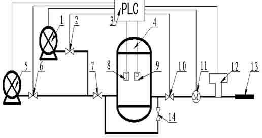 Device and method for detecting combustible gas leakage